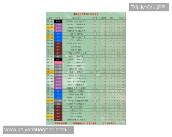 足球星期六精彩赛事回顾与最新比赛结果盘点 足球星期六精彩赛事回顾与最新比赛结果盘点